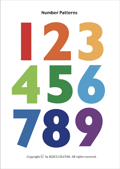 Number Patterns