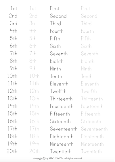 Ordinal-practice